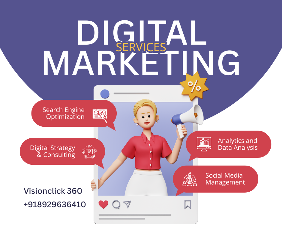 digital marketing services for real estate