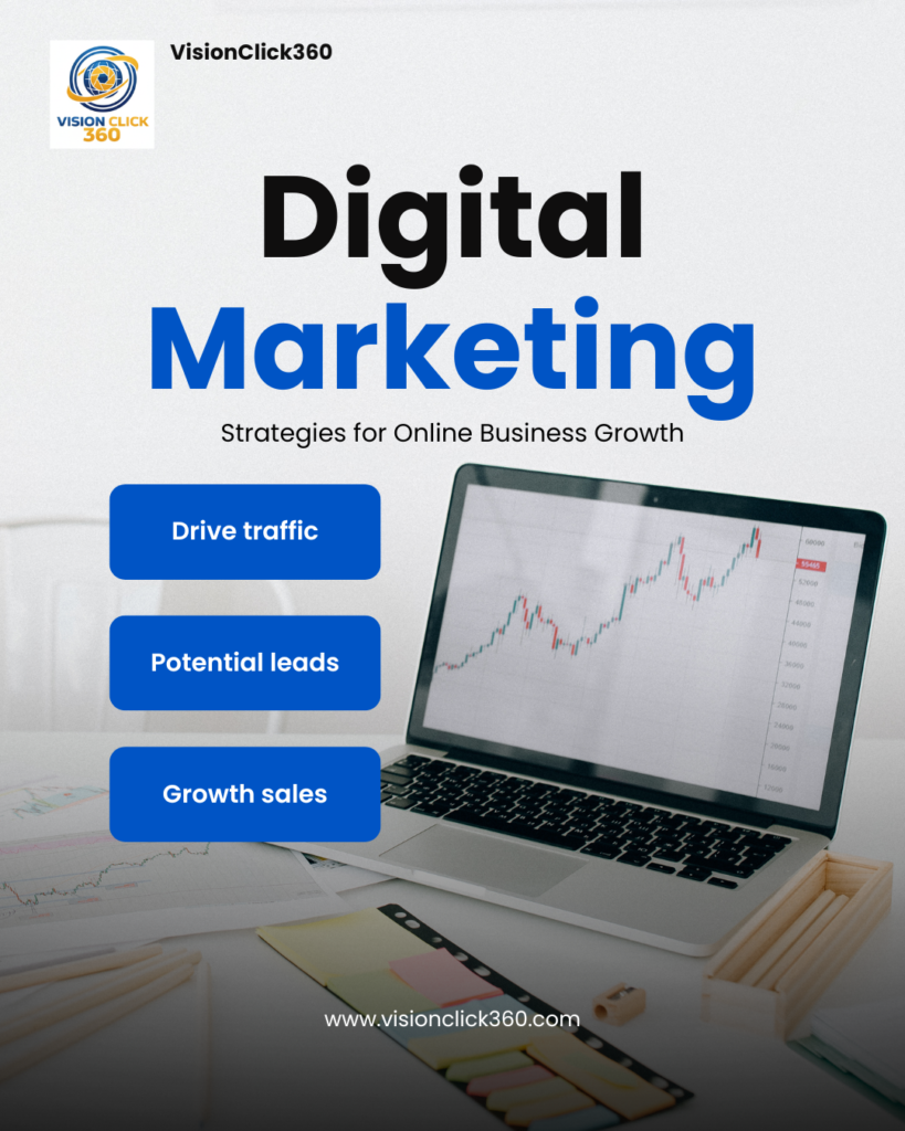 digital marketing services for small business