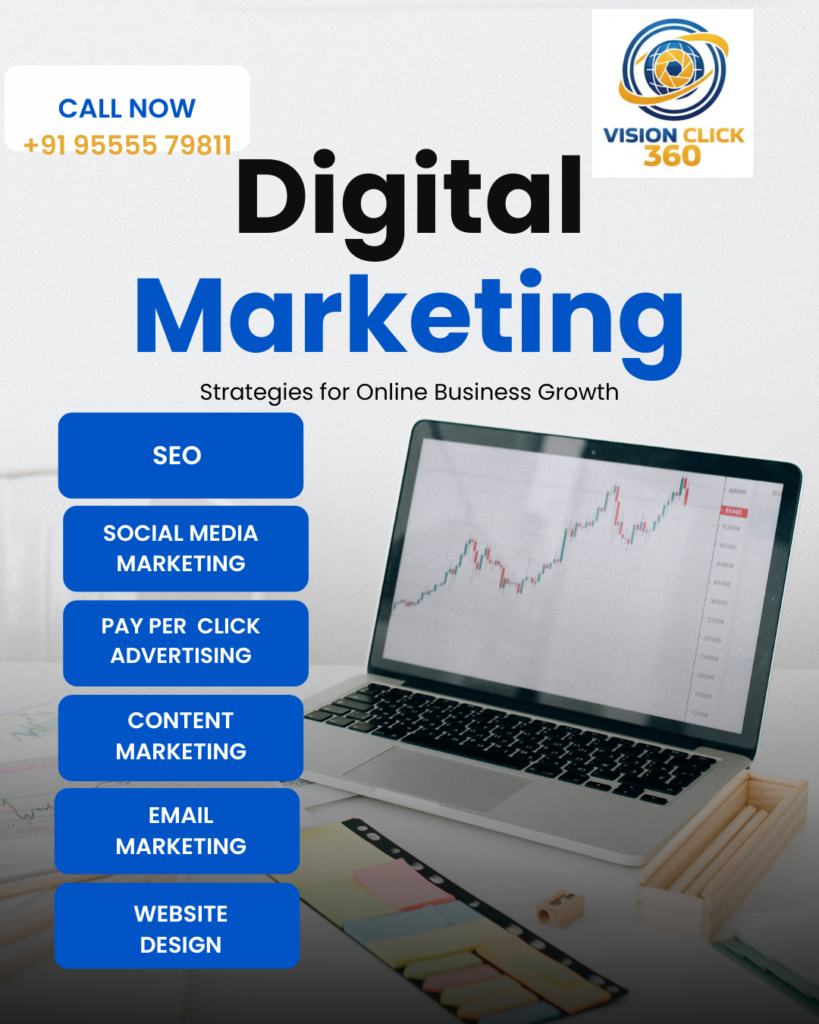 Digital Marketing Course Fees
