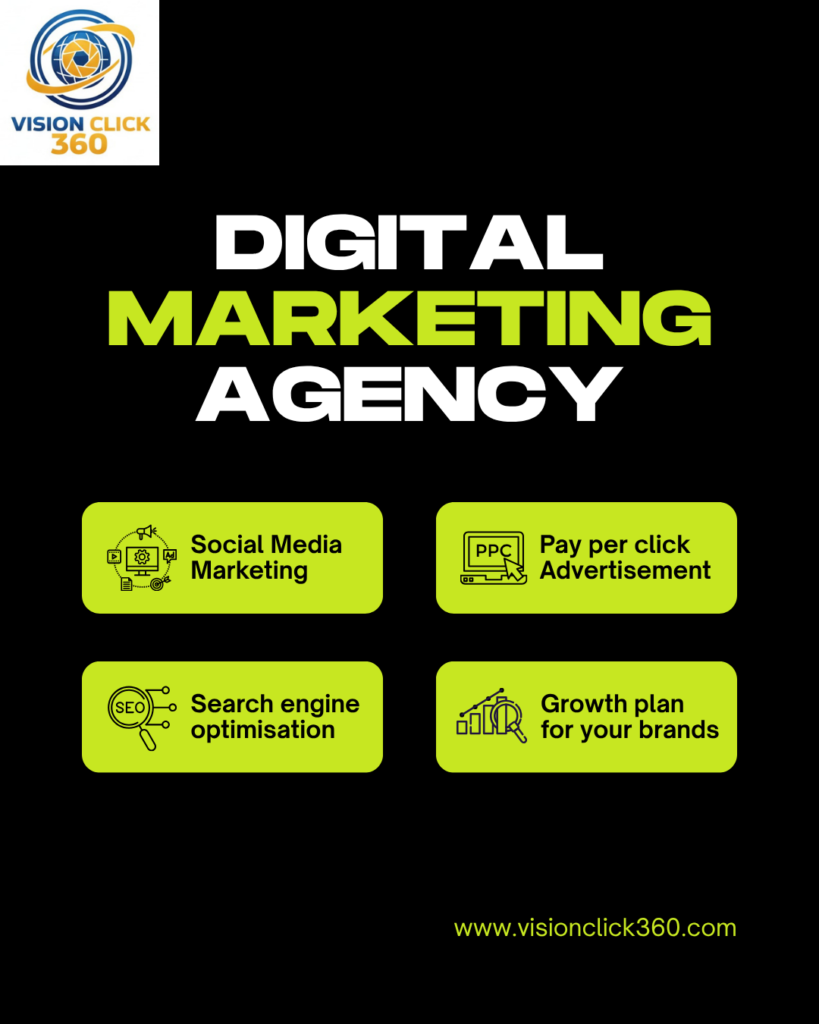 best ecommerce marketing agency | VisionClick 360