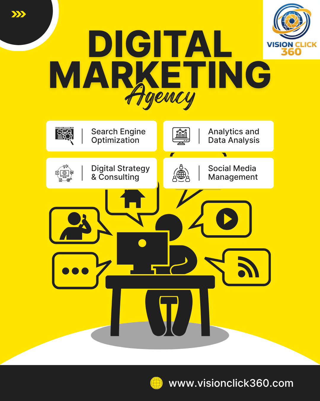 best ecommerce marketing agency | VisionClick 360