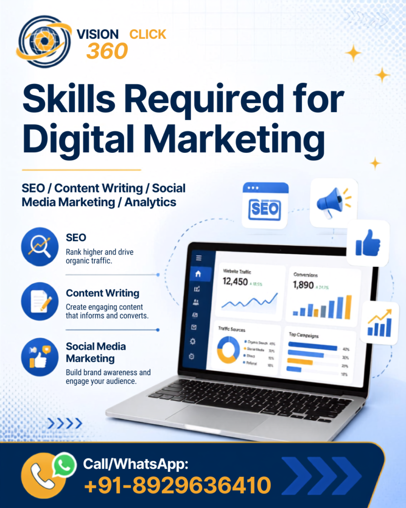 Skills Required for Digital Marketing