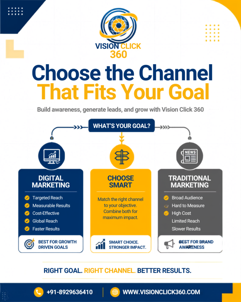 Digital Marketing vs Traditional Marketing