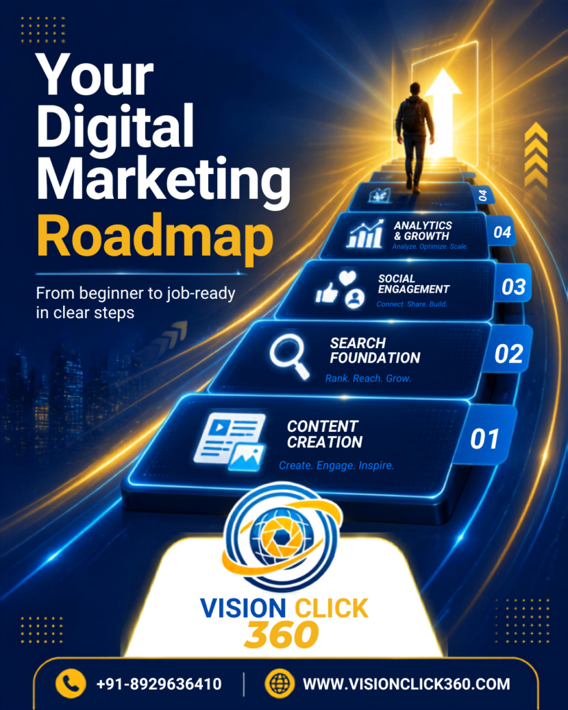 Digital Marketing Career Guide