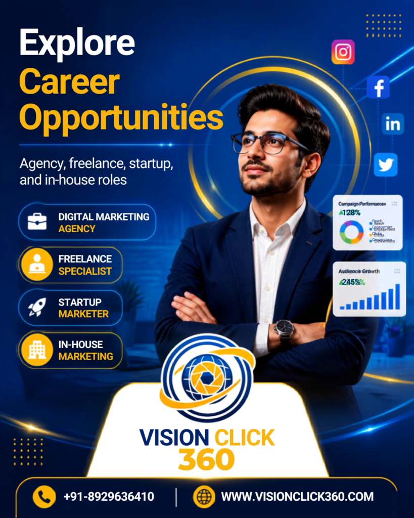 Digital Marketing Career Guide