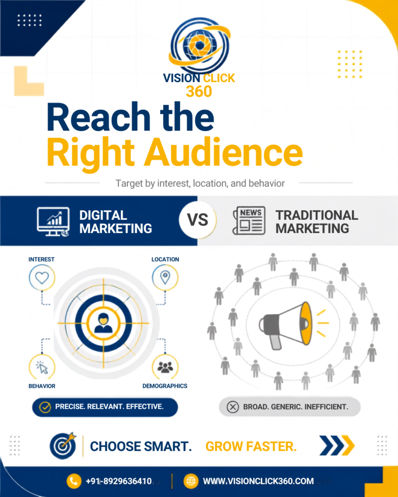 Digital Marketing vs Traditional Marketing