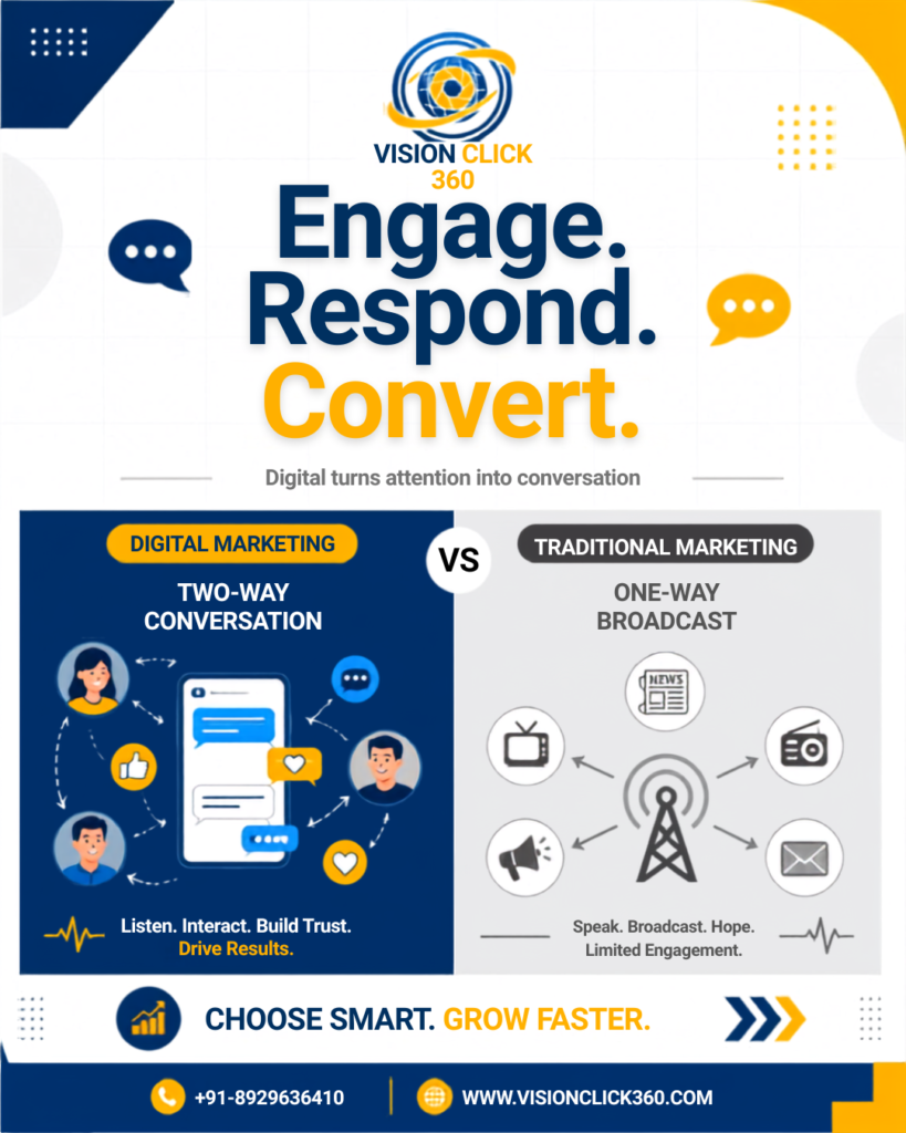 Digital Marketing vs Traditional Marketing