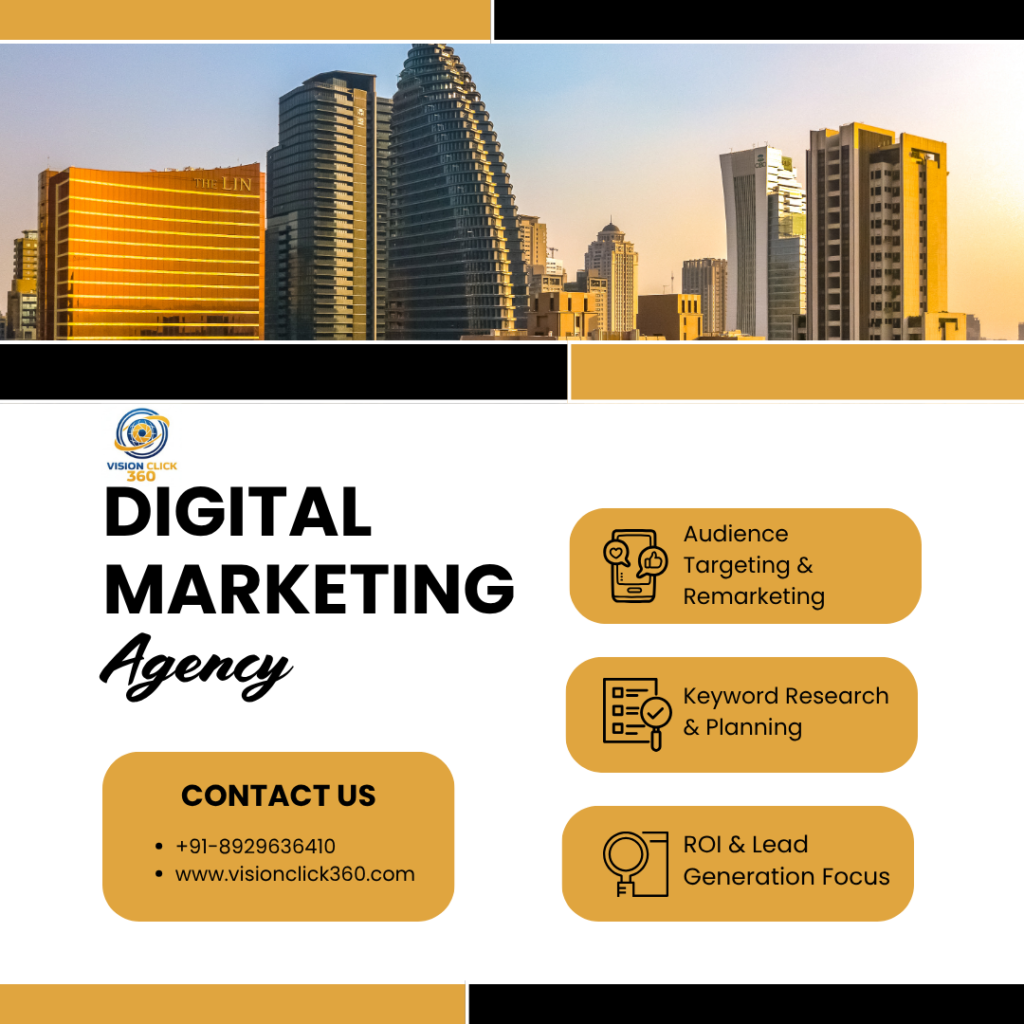 Google Ads Management