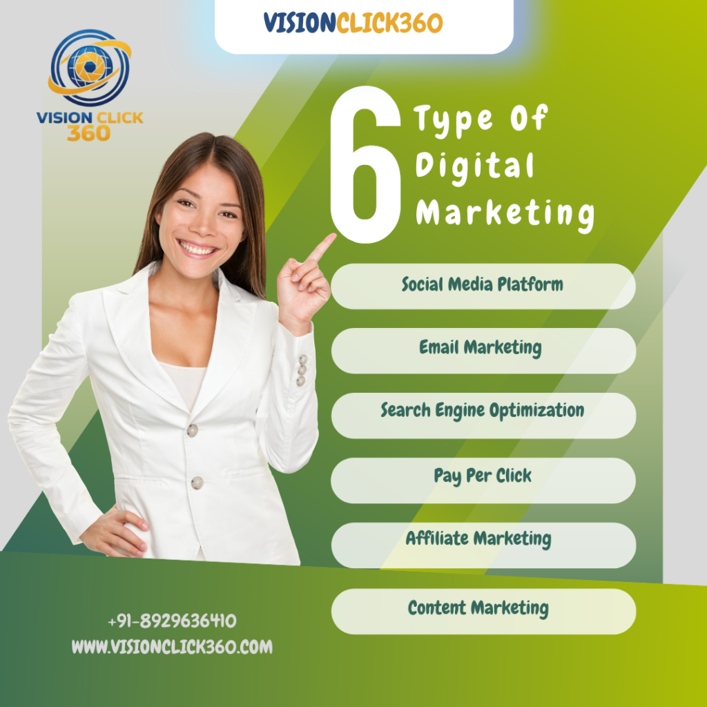 Types of Digital Marketing