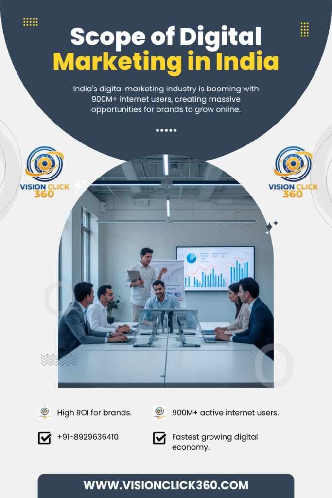 Scope of Digital Marketing in India