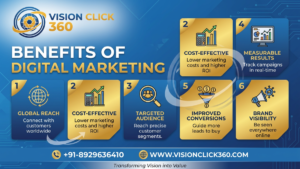 Benefits of Digital Marketing