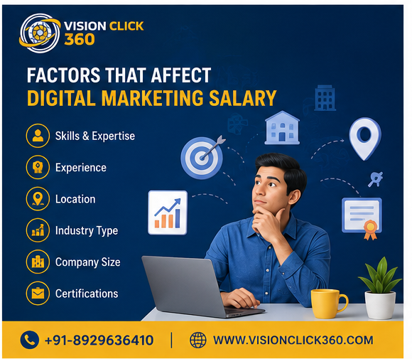 Digital Marketing Salary in India