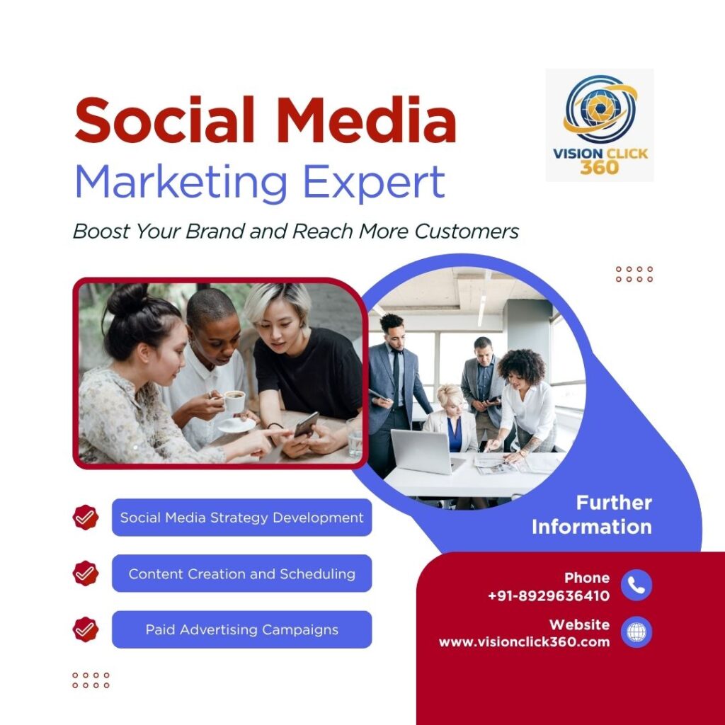 importance of social media marketing