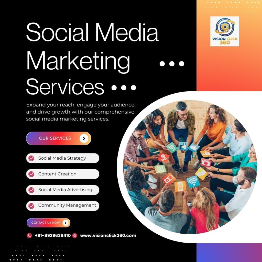 importance of social media marketing