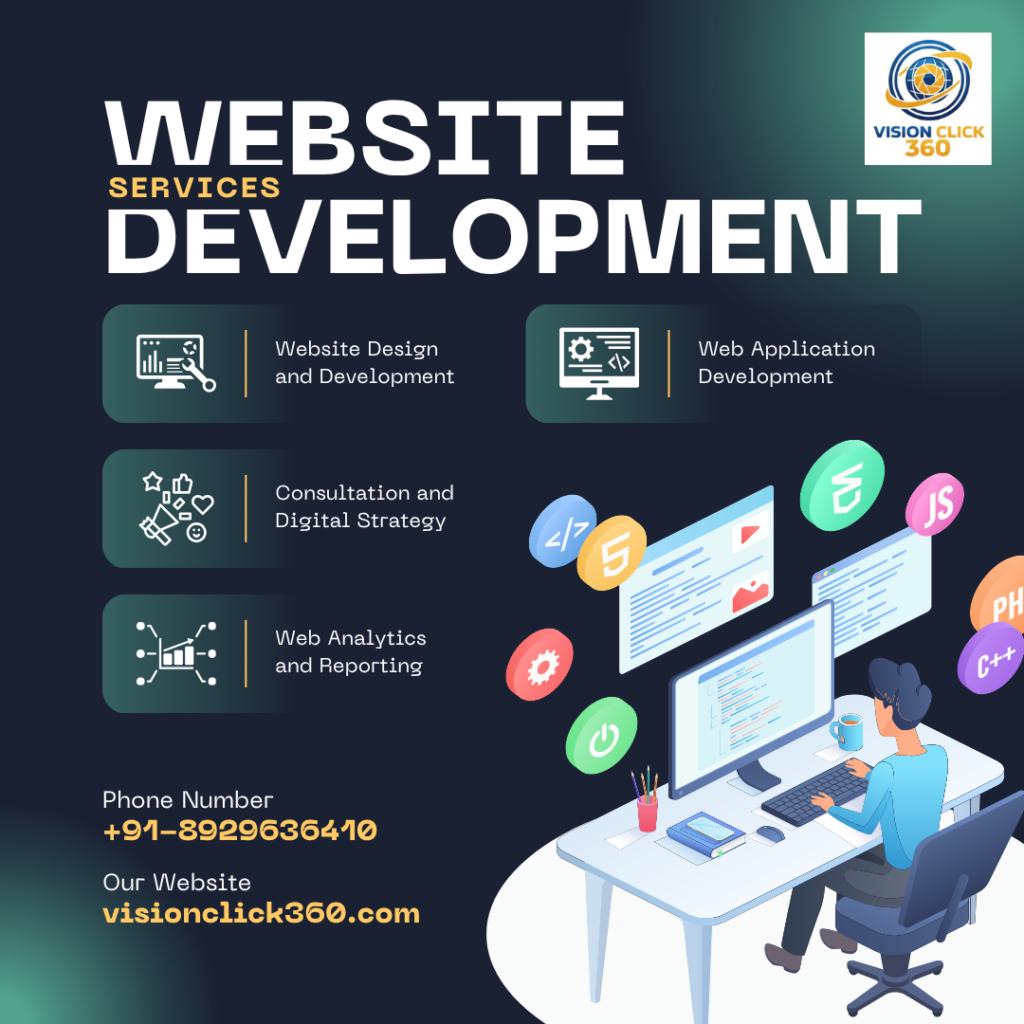 wordpress agency