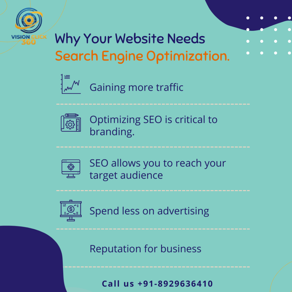 Top digital marketing services in Noida.webp