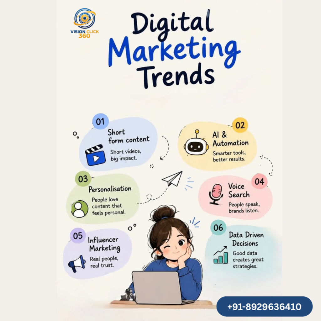 Digital Marketing Course Online| visionclick 360