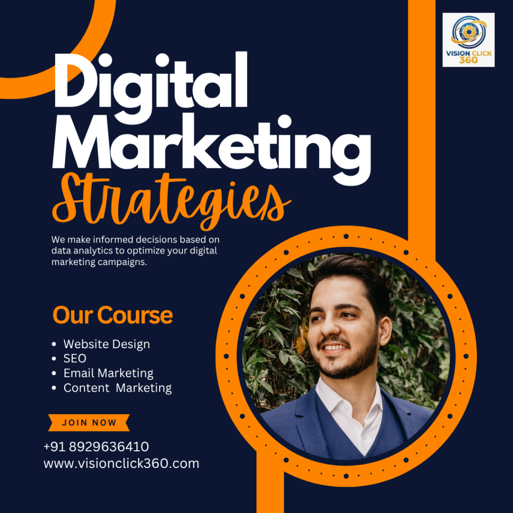 digital marketing strategies | VisionClick 360
