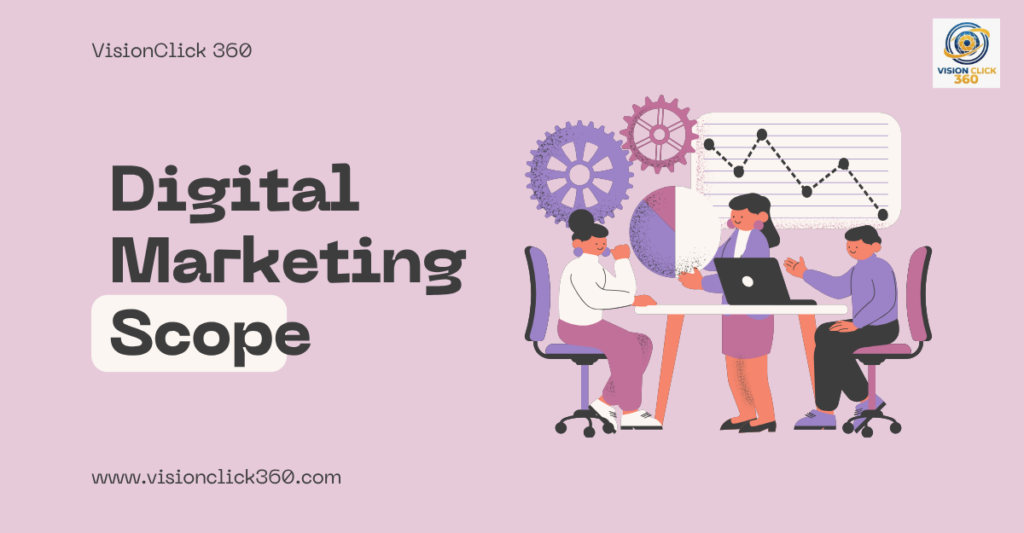 Digital Marketing Scope in India: Careers, Skills and Job Opportunities