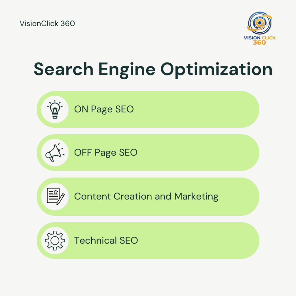 Search Engine Optimization | VisionClick 360