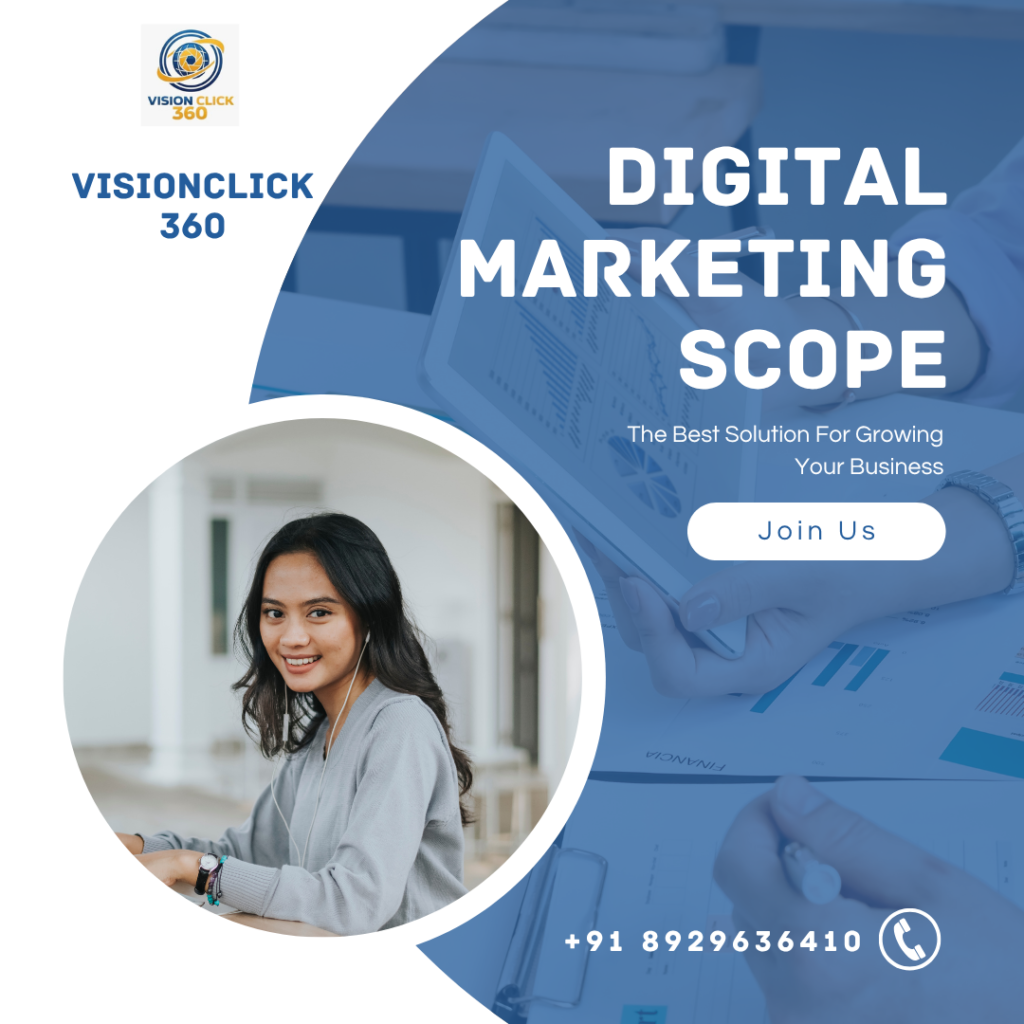 Digital Marketing Scope | VisionClick 360
