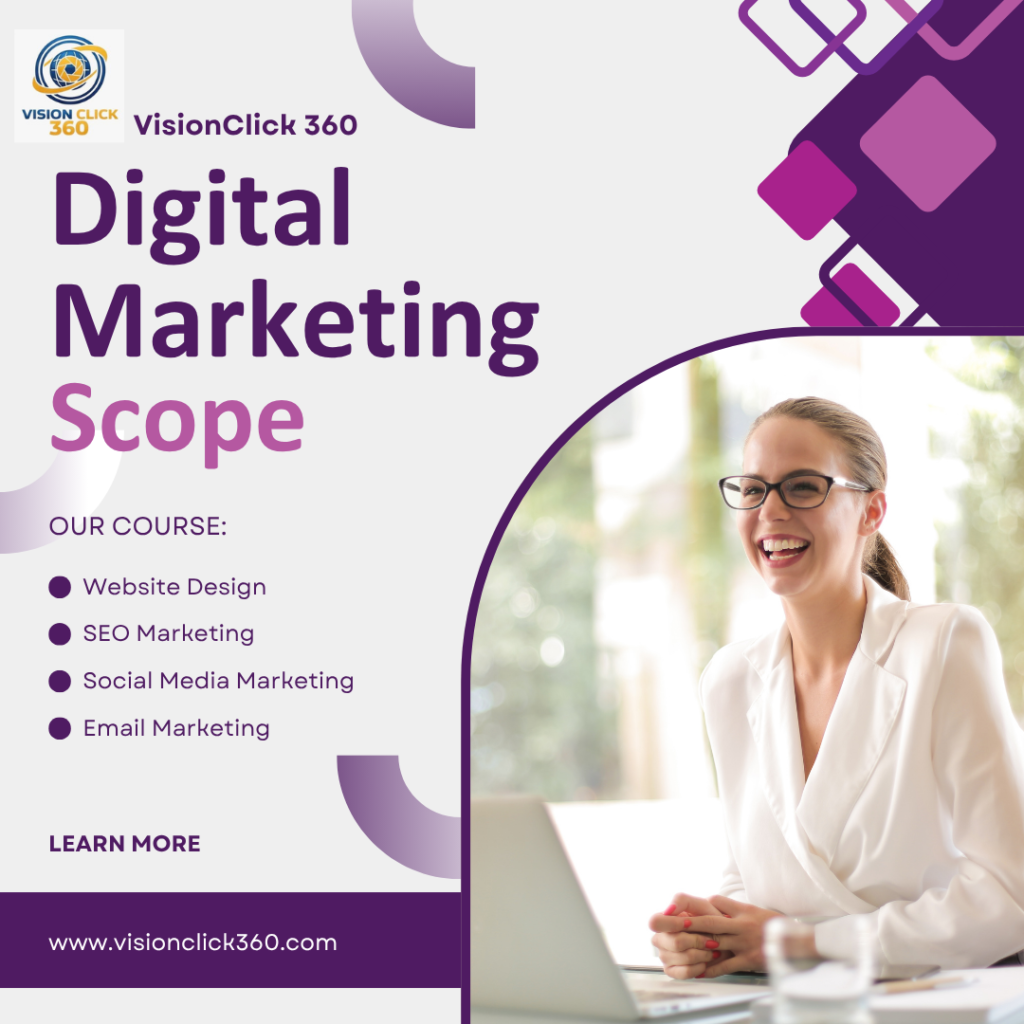 Digital Marketing Scope | VisionClick 360
