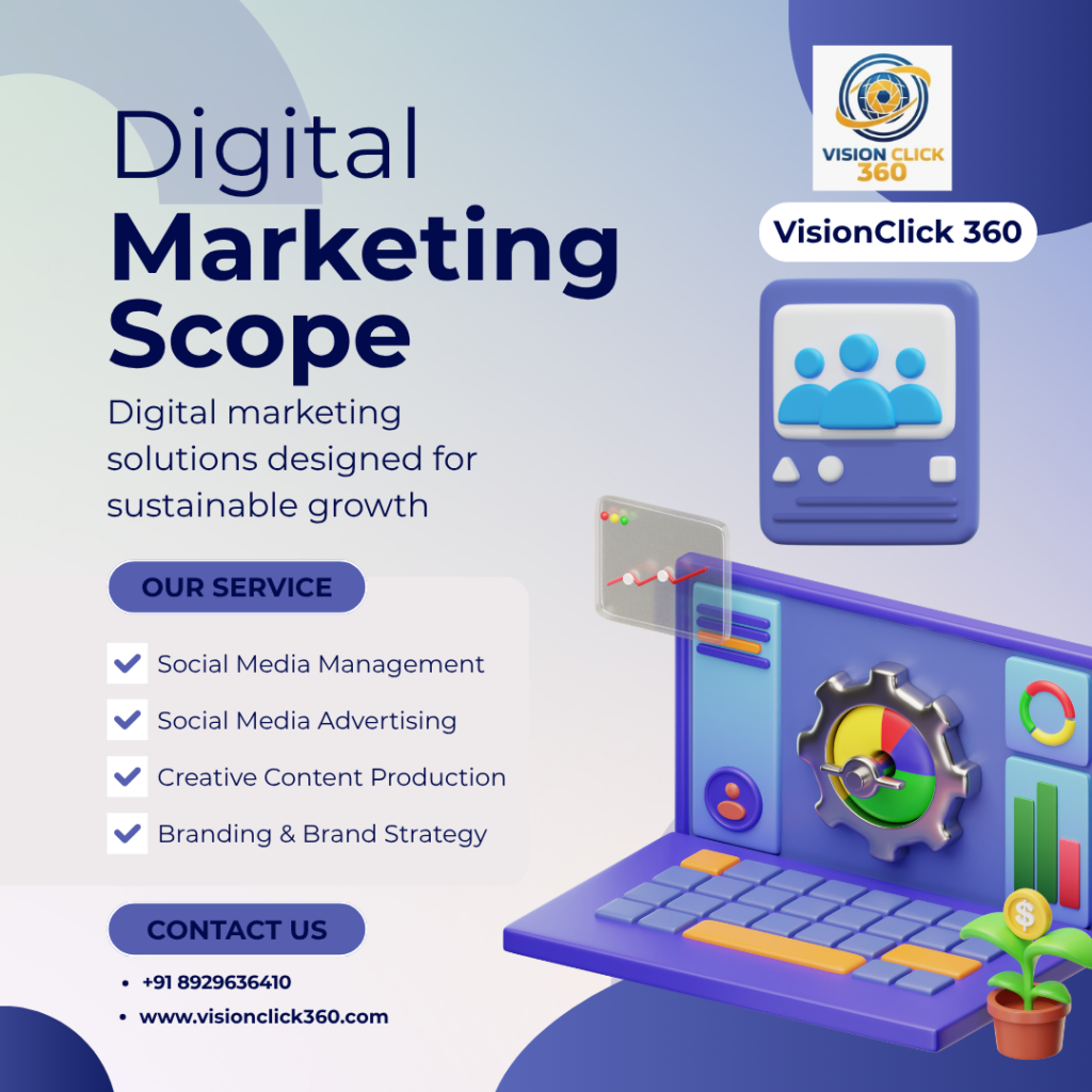 Digital Marketing Scope | VisionClick 360
