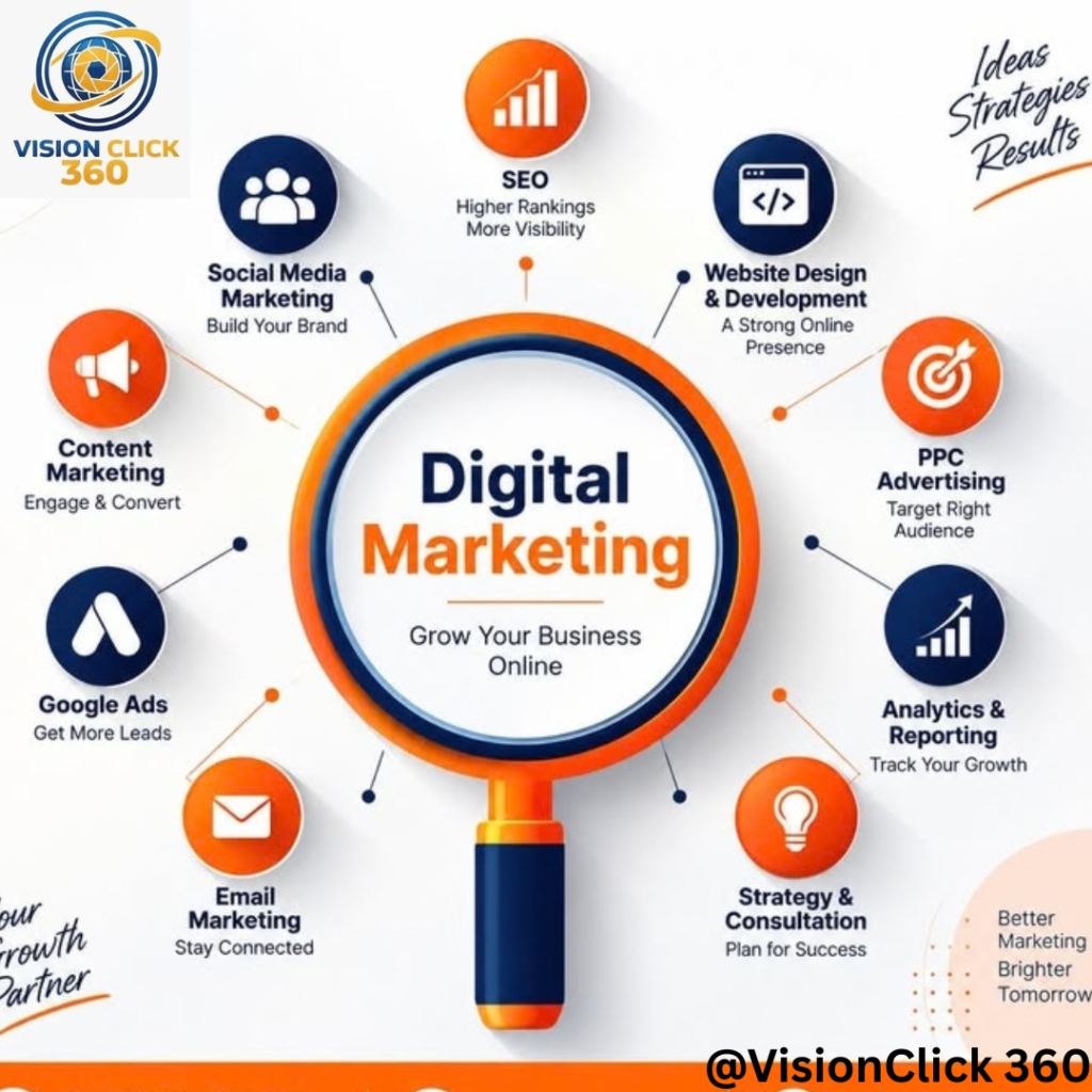 digital marketing classes near Noida